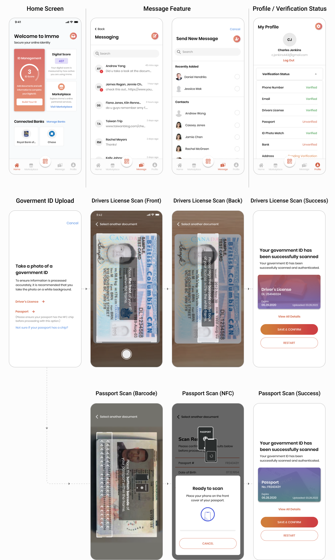 Multiple mobile mockups of Imme, including home screen, message feature, profile, government ID upload, and driver's licence and passport scan flows