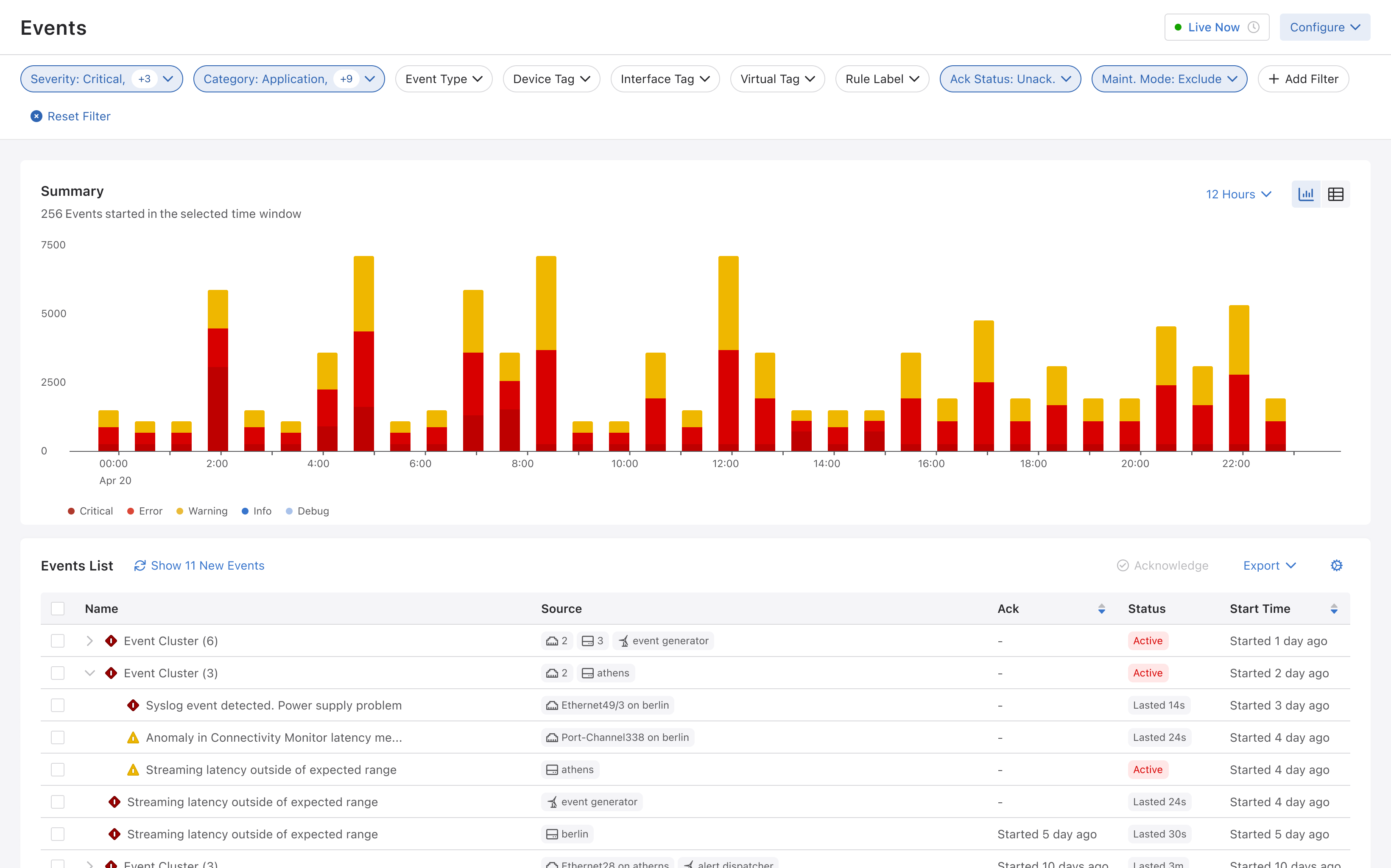 Events Overview page before the redesign