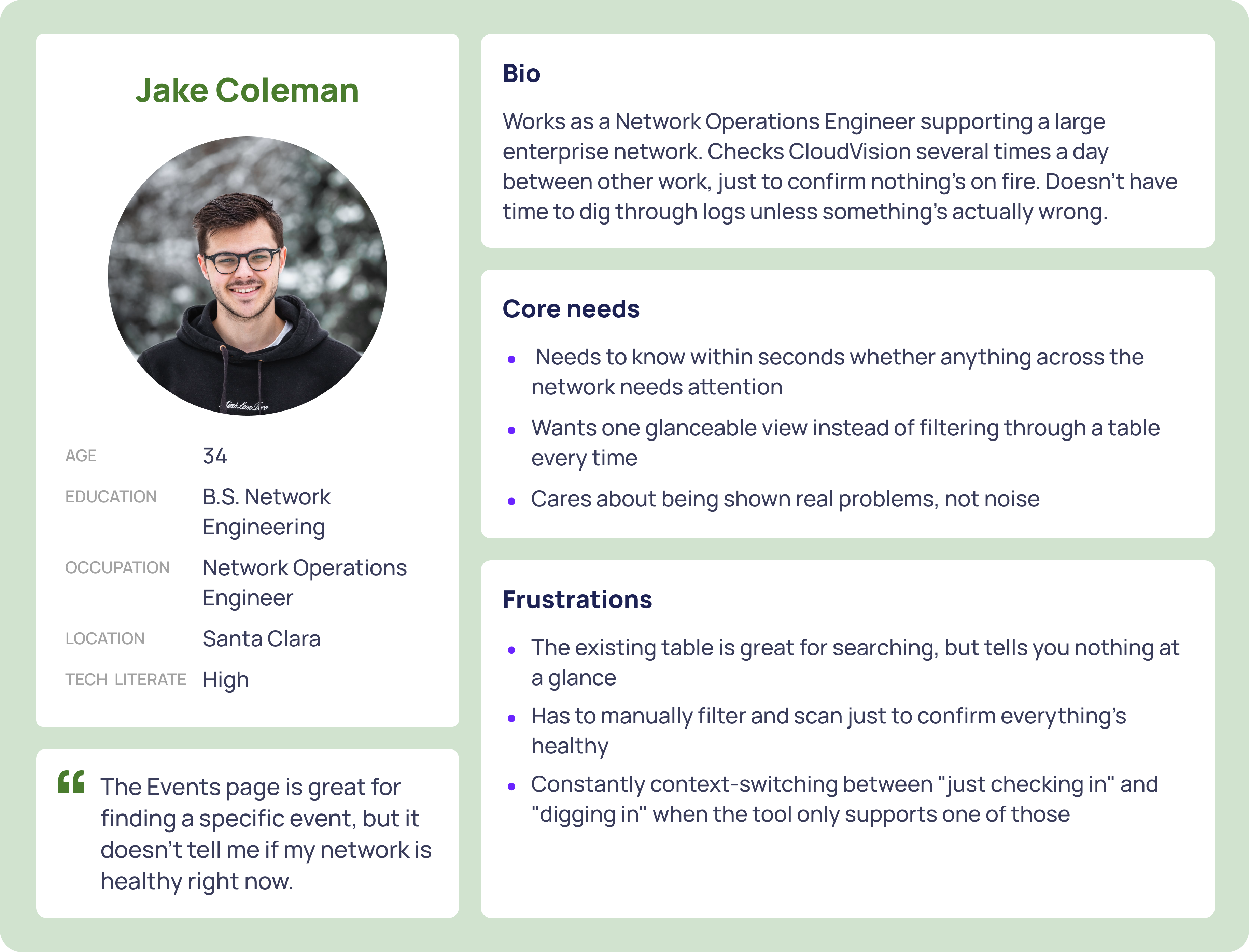 Persona: Jake Coleman, The Routine Monitor