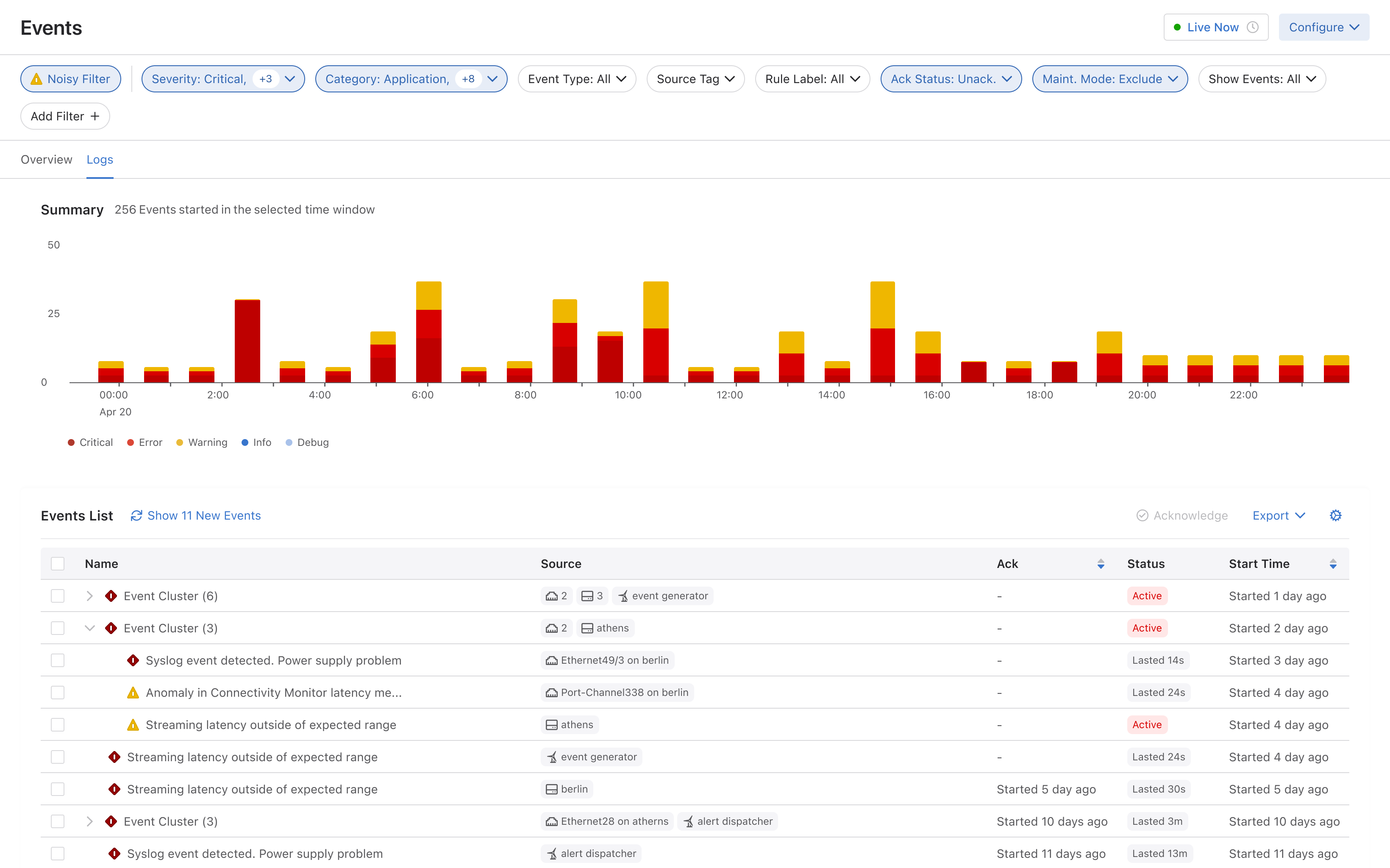 Phase 2 table view, kept for existing troubleshooting workflows