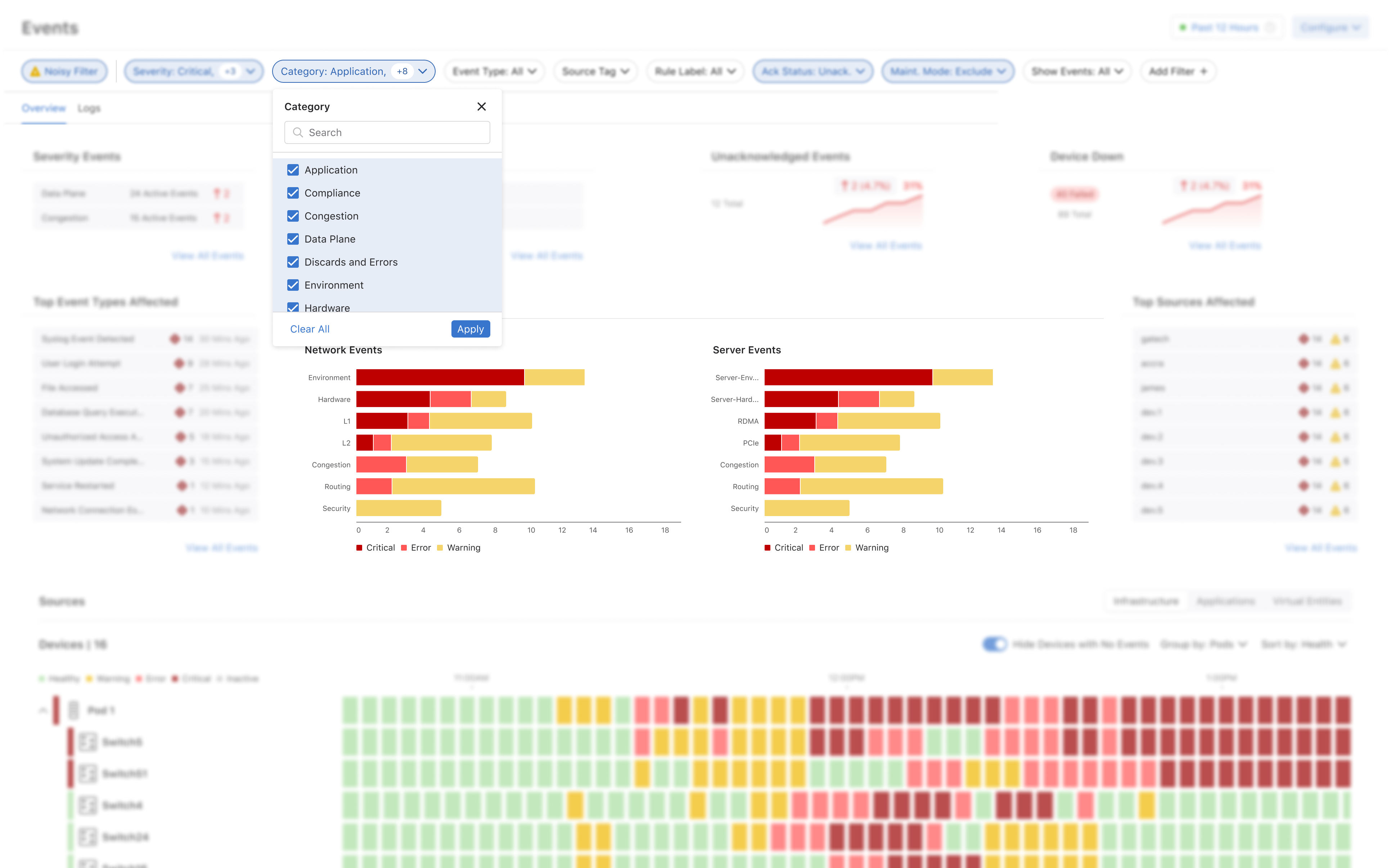 Bar charts in context with new filter chips