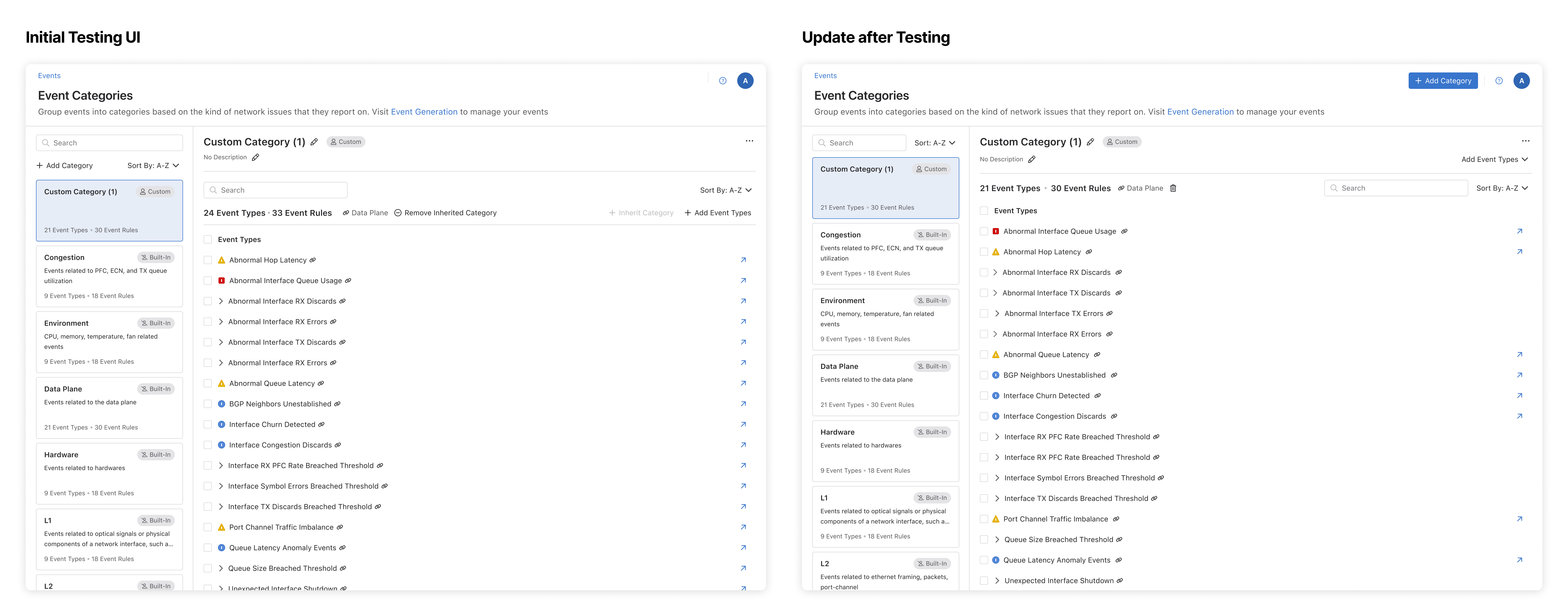 High-fidelity wireframe testing comparison
