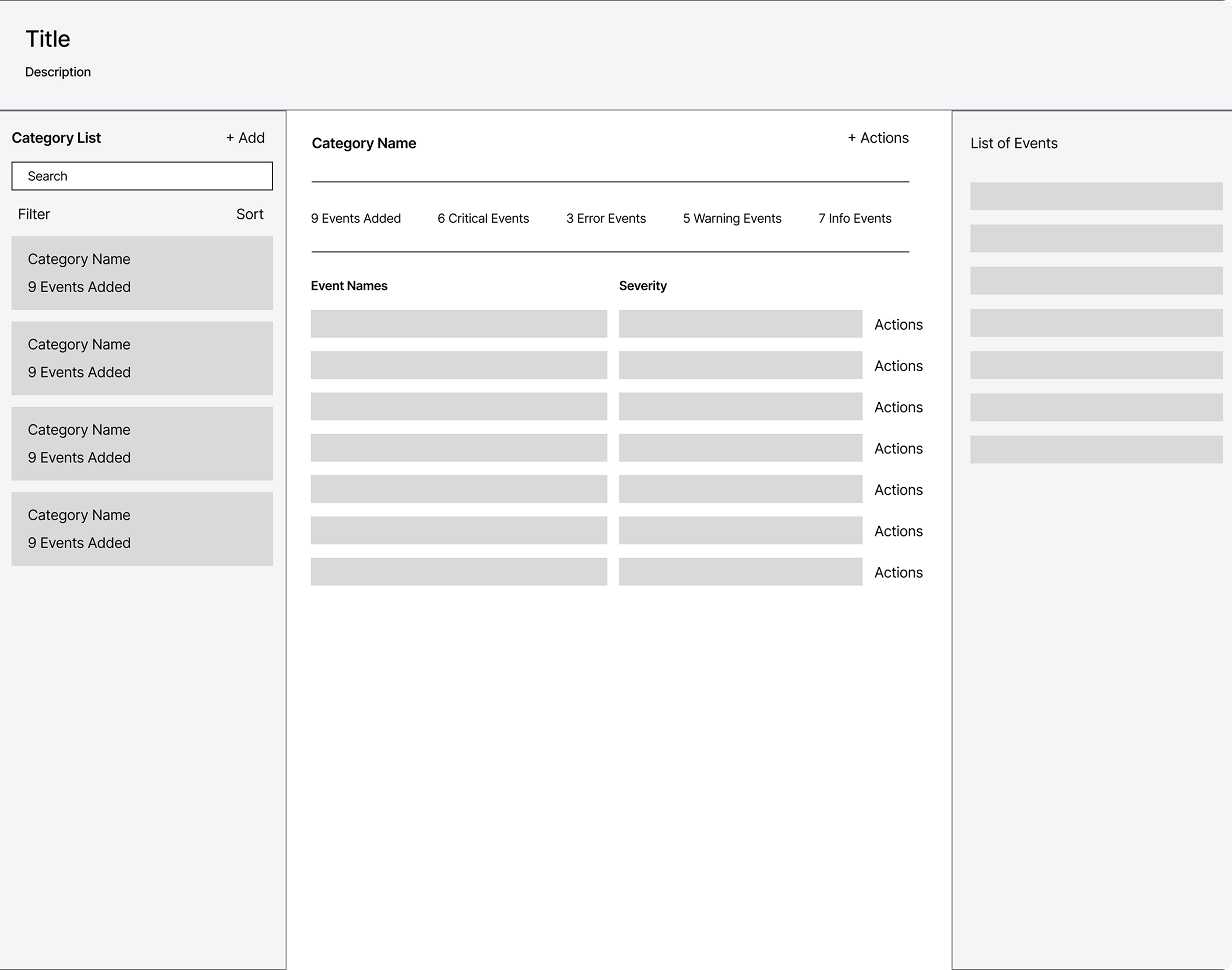 Low-fi wireframe showing the three-column category manager with the summary section at the top