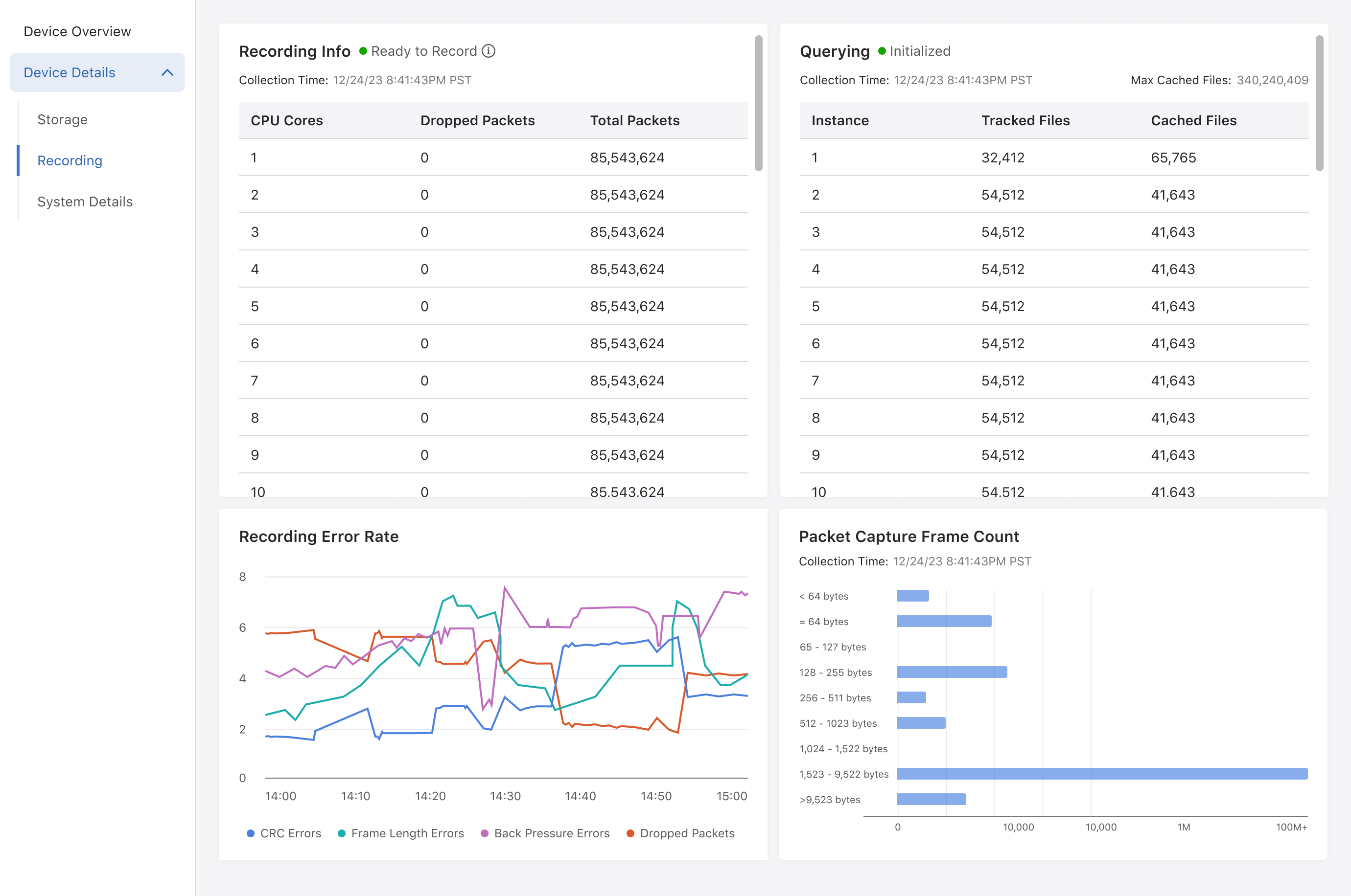 Recording status dashboard