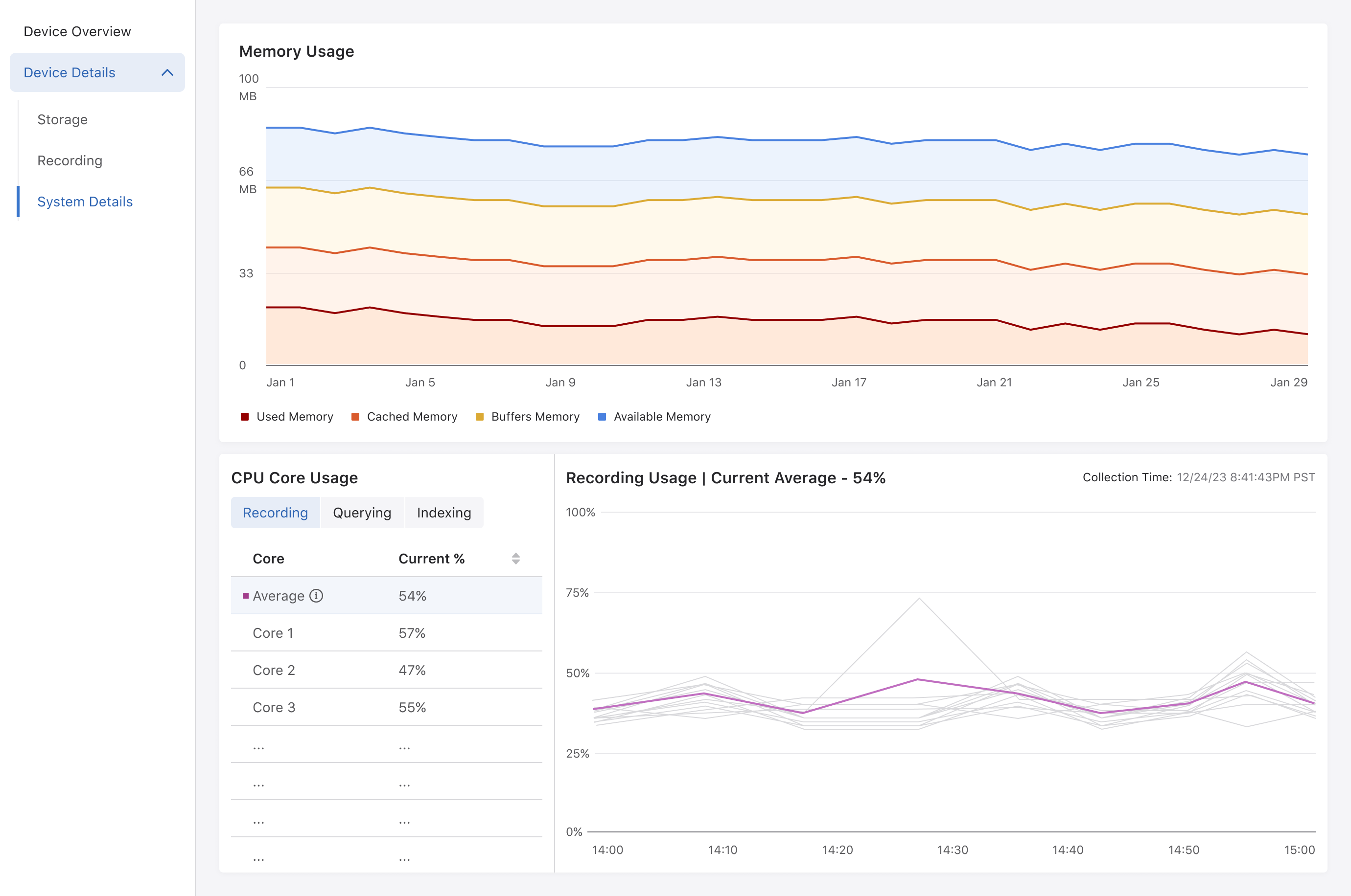 Recorder Node system details dashboard