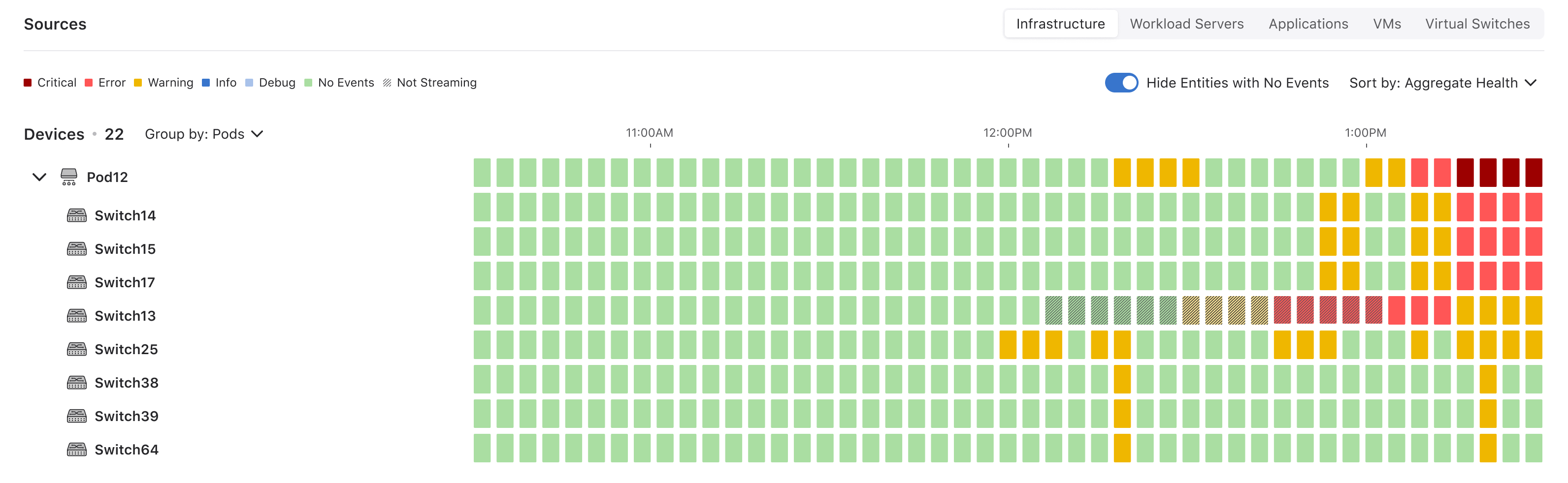 Time Series Component empty state before the customer-feedback change — original colour