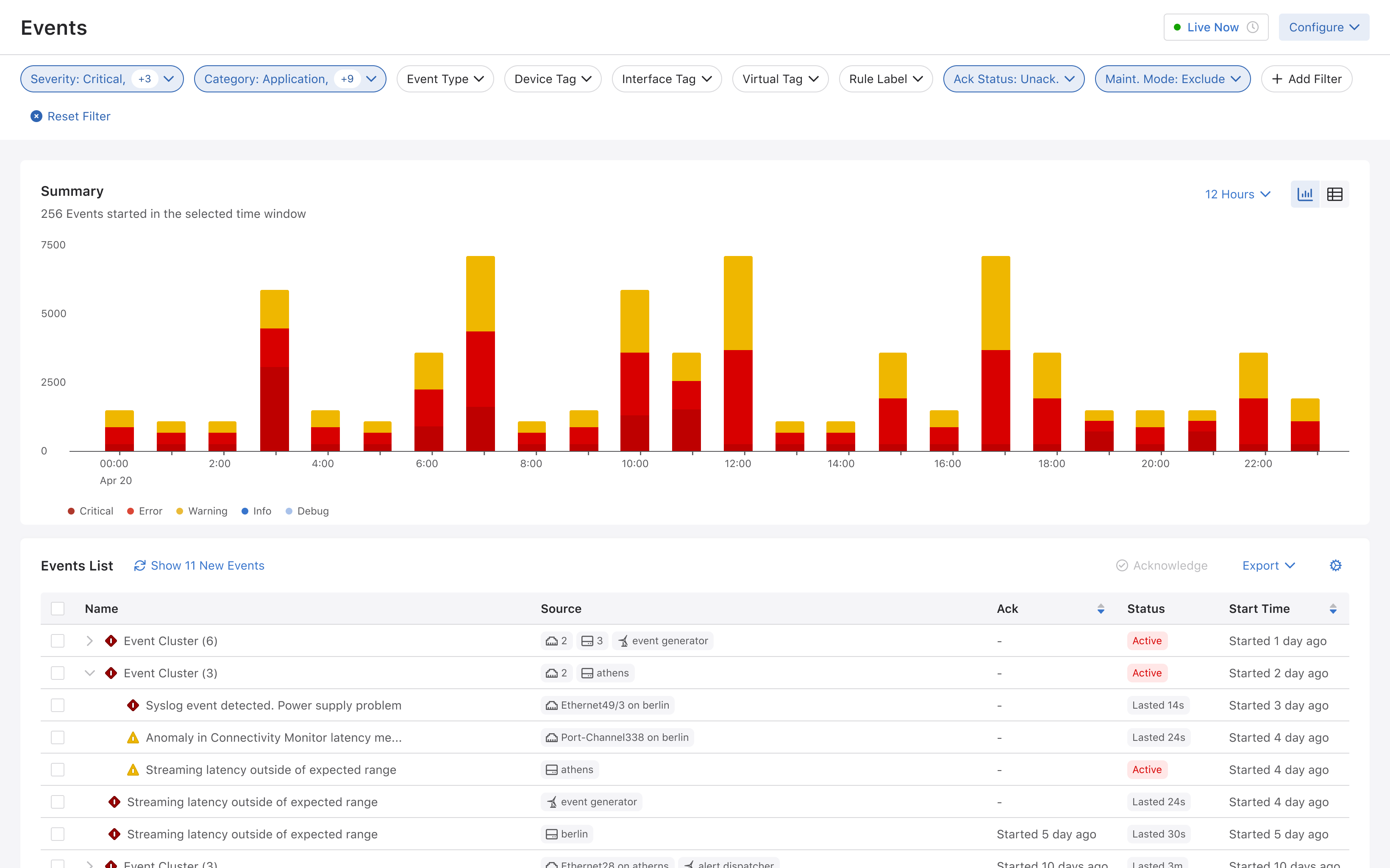 Previous events page with bar chart summary showing event volume over a 24-hour period