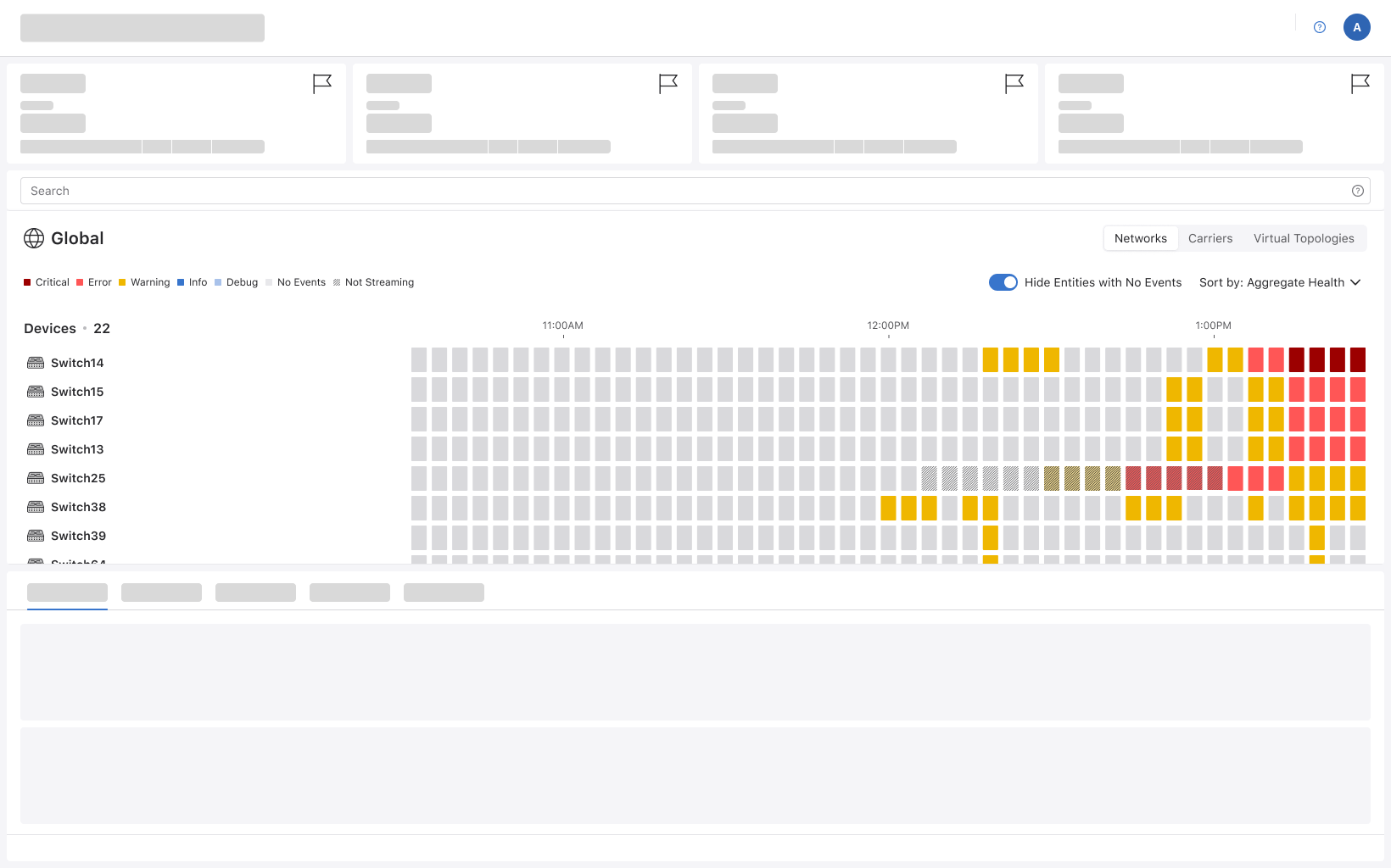 Time Series Component shown inside a second CloudVision dashboard view